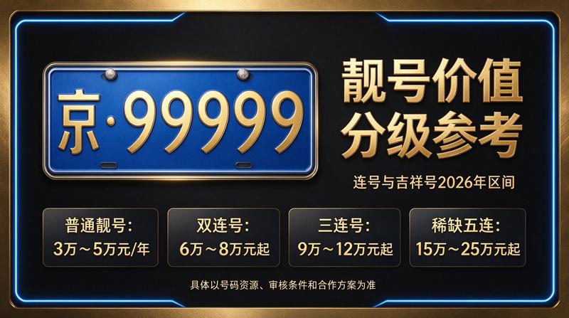 北京小牛京牌专家团队